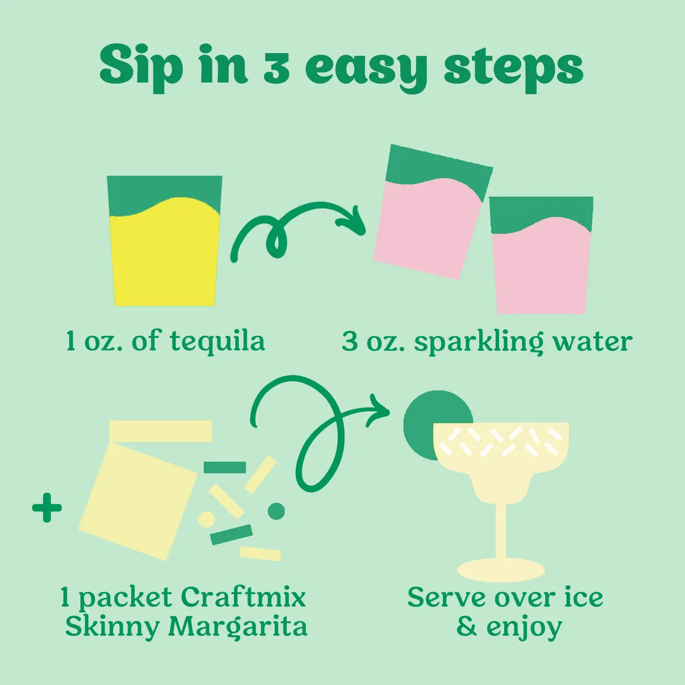 Craftmix Skinny Margarita 12 Pack