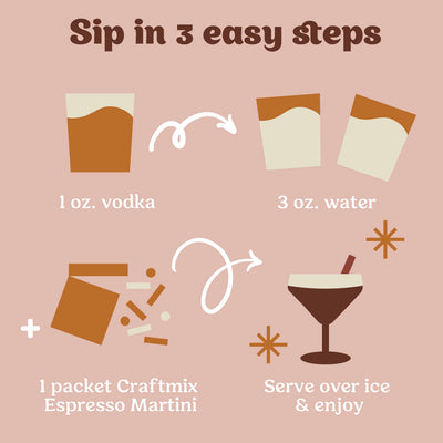 Craftmix Espresso Martini 12 Pack